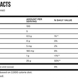 ايزو بروتين دبل تشوكلت من ايفكس ١.٥ باوند