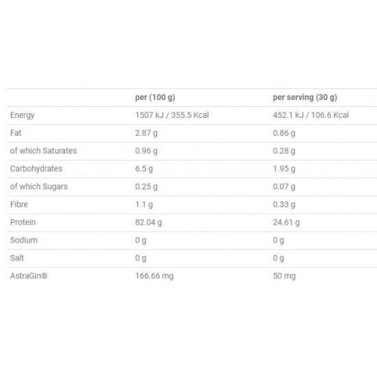 بروتين باودر نباتي فانيلا