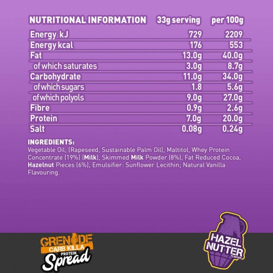 زبدة قرينيد بالبندق 