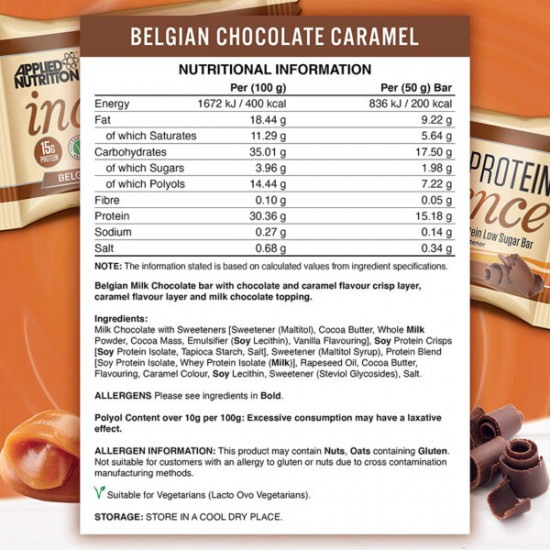  اندلجنس بروتين بارشوكولاته بالحليب والكراميل 