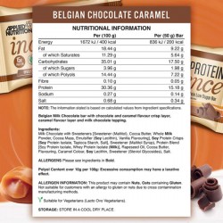  اندلجنس بروتين بارشوكولاته بالحليب والكراميل 